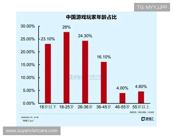 PA真人视讯有哪些热门游戏类型，满足不同玩家的多样化需求