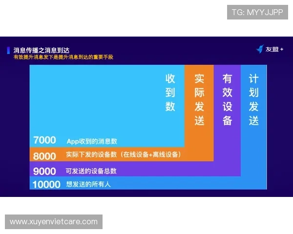 乐博真人下载官网安全验证机制,保障玩家个人信息和资金安全